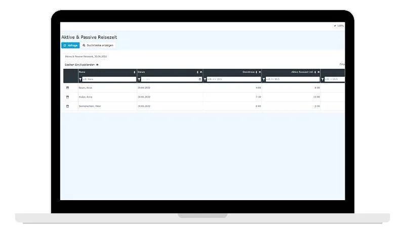 Reporting aktive passive Reisezeit aktive-passive-reisezeit-österreich